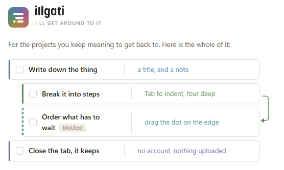 illgati showing nested task cards, one blocked by a dependency drawn between them